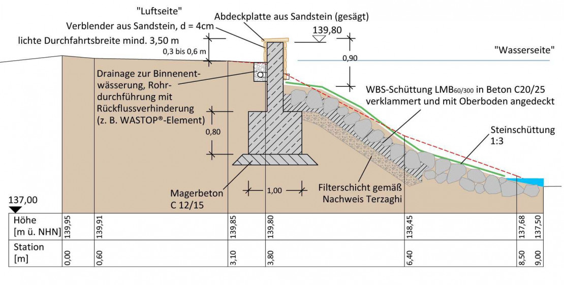 Abb-2.jpg
