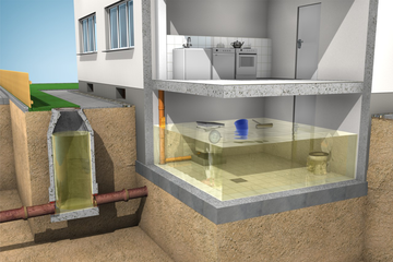 Weiter zur Unterseite Rückstau