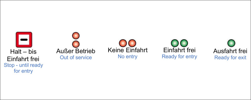 Zur Unterseite Bedienungsanleitung