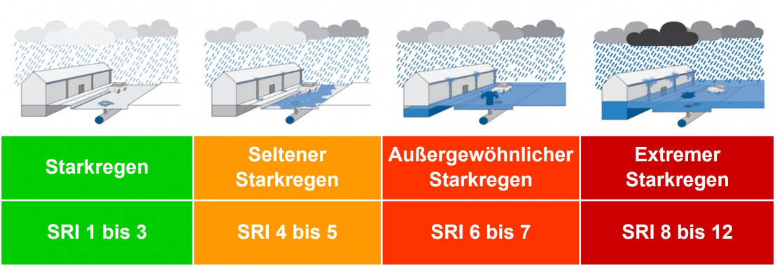 Kassel SRI.JPG