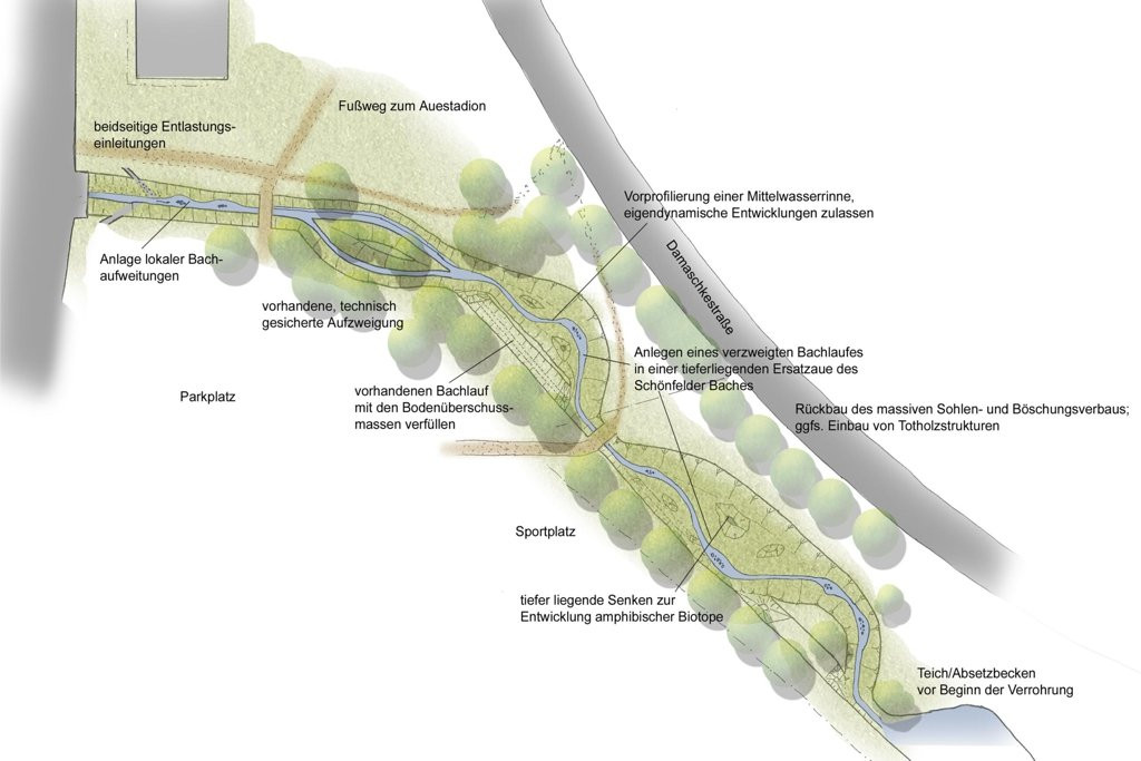 Schoenfelder_Bach_02_1024_683_Pixel.jpg